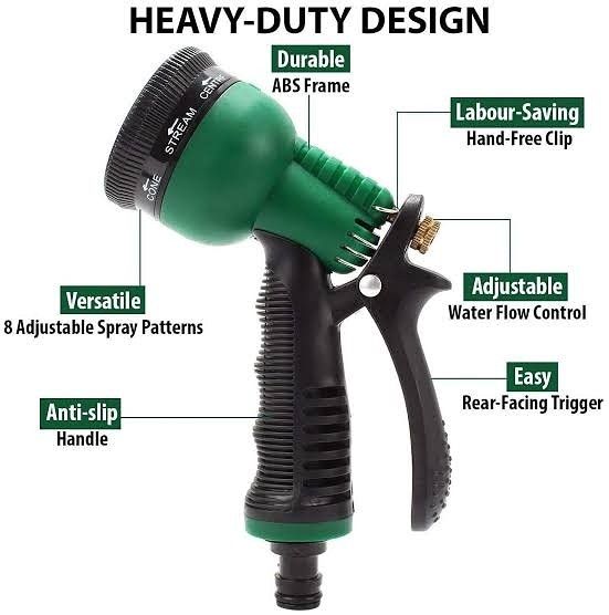 High Pressure Spray Gun for Car Wash