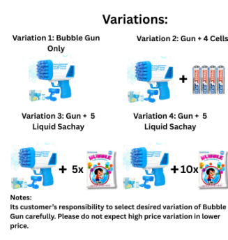 Bazooka Bubble Gun Toy – Fun Automatic Bubble Machine